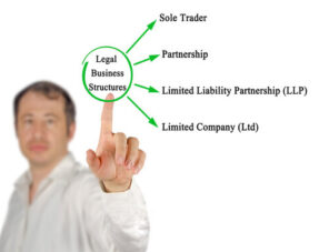 Sole Trader-Partnership-or-Company