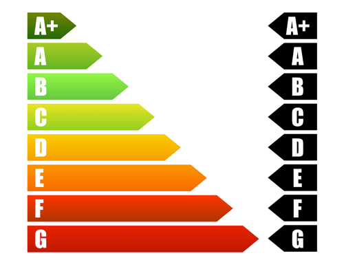 Do your properties comply with the new MEES requirements?